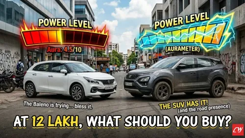 Used car vs new car in 12 lakh